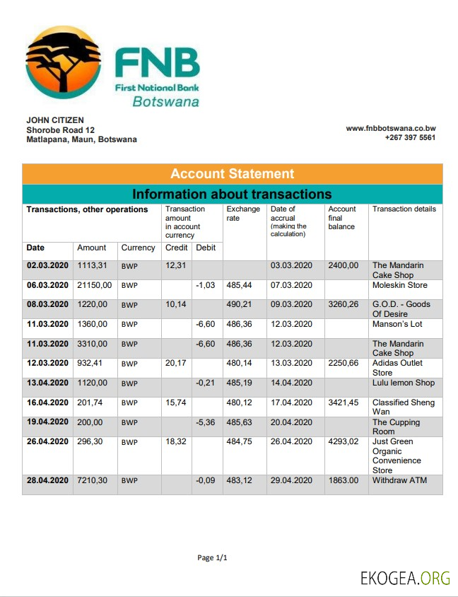 Déclaration de la Première Banque Nationale du Botswana